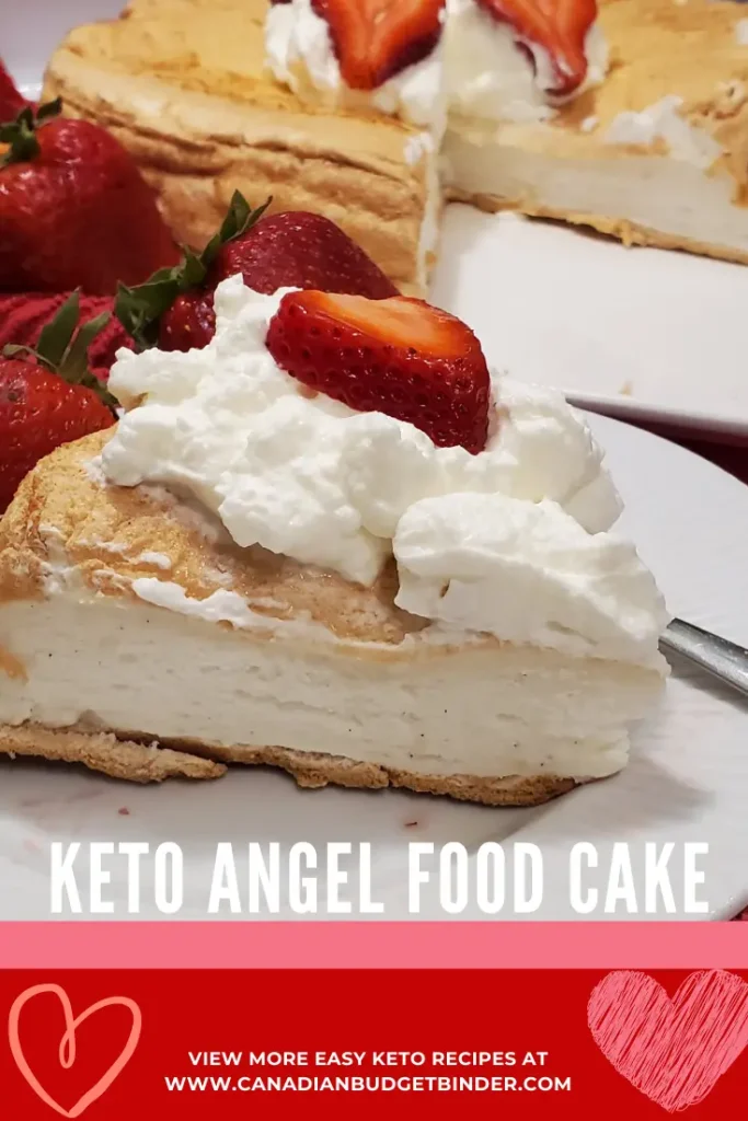 slice of sponge cake