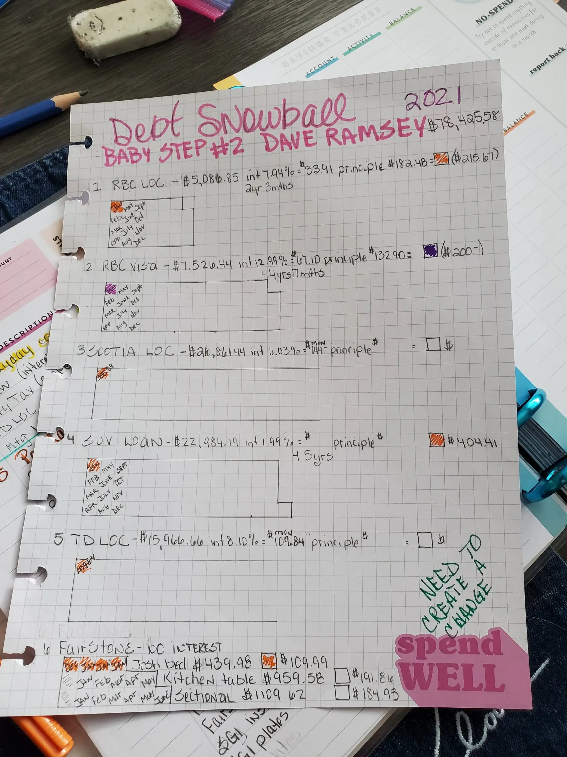 page-7-monthly-budget-Jan-part-5-scaled