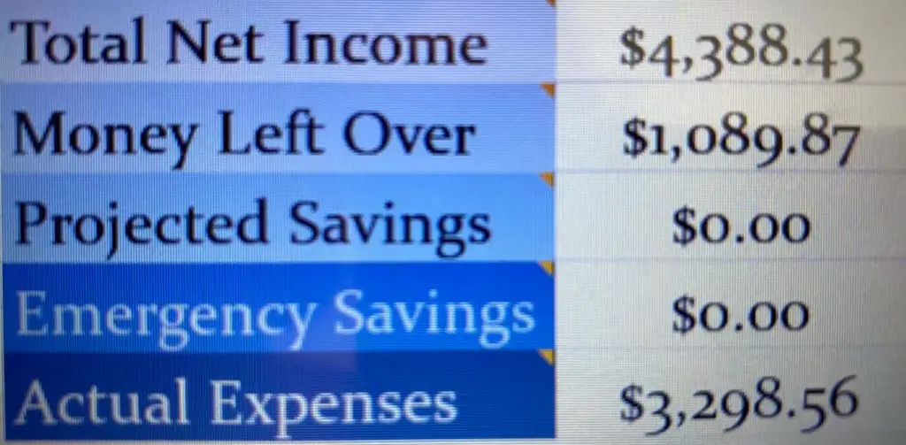 Monthly-net-income-budget-challenge-1024x503