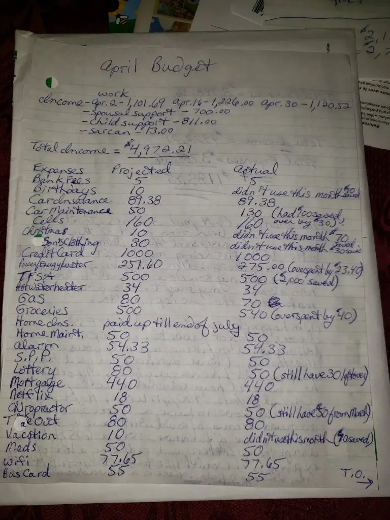 April-Paper-Budget-2021--768x1024