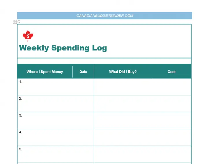 Weekly Spending Lot Screenshot (see bottom of post for free download)