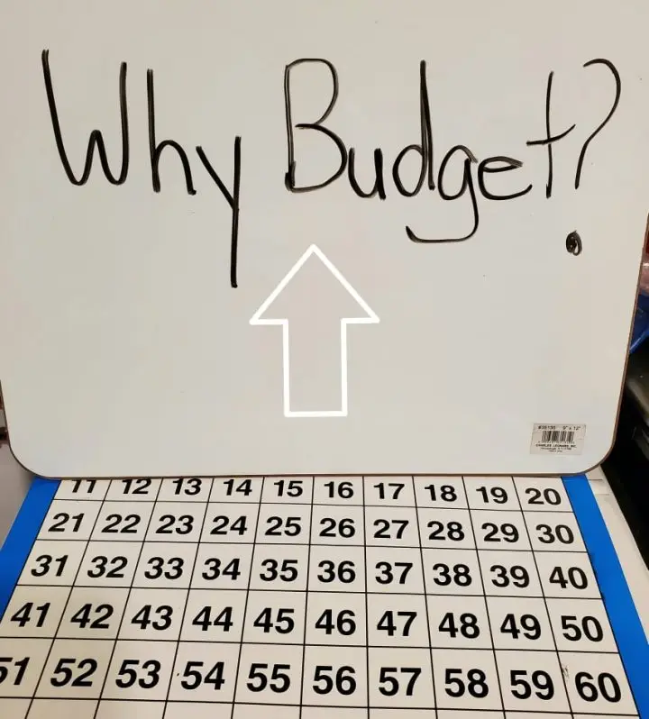 10 Steps To Budgeting For New Users