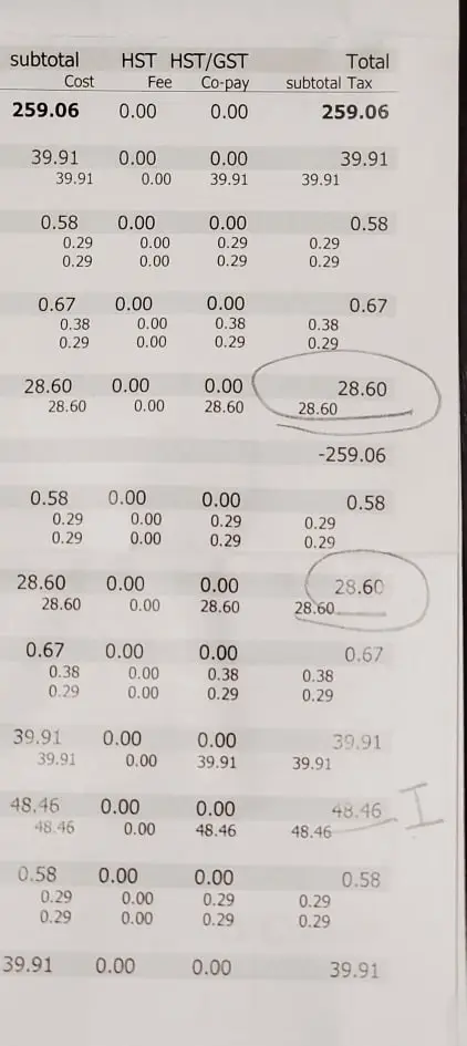 Part of a pharmacy bill showing expenses not covered by benefits while in Long-Term Care