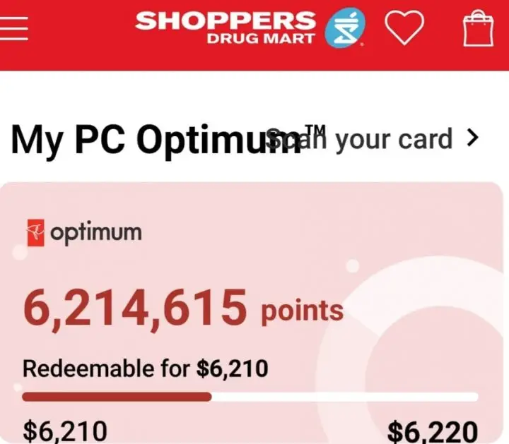 September 2021 PC Optimum Points 6 million