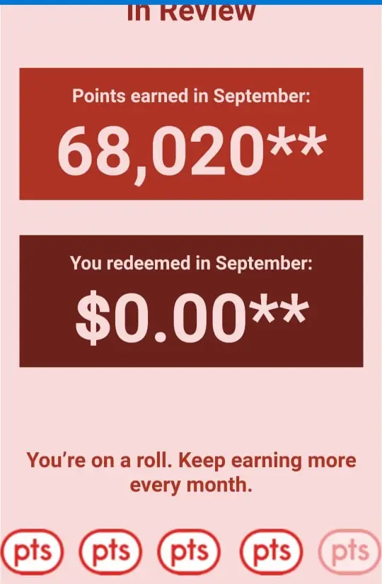 The amount of Shoppers Optimum Points we earned in September 2021.
