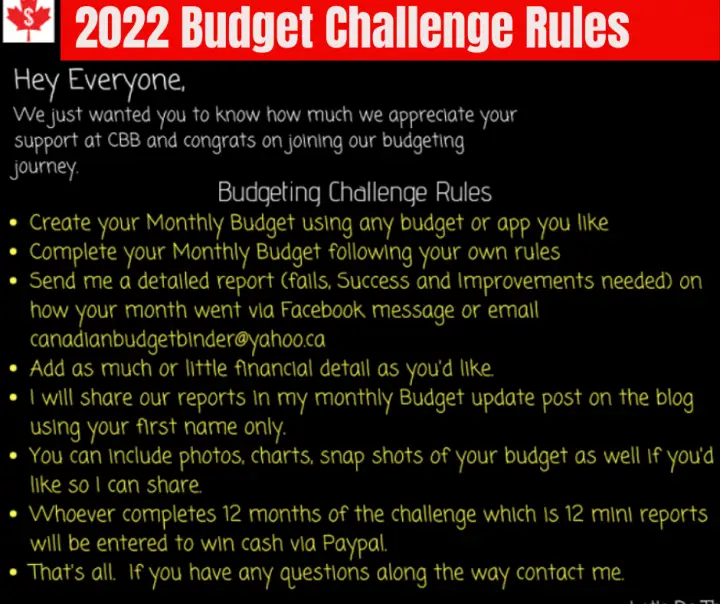 2022 budget challenge CBB