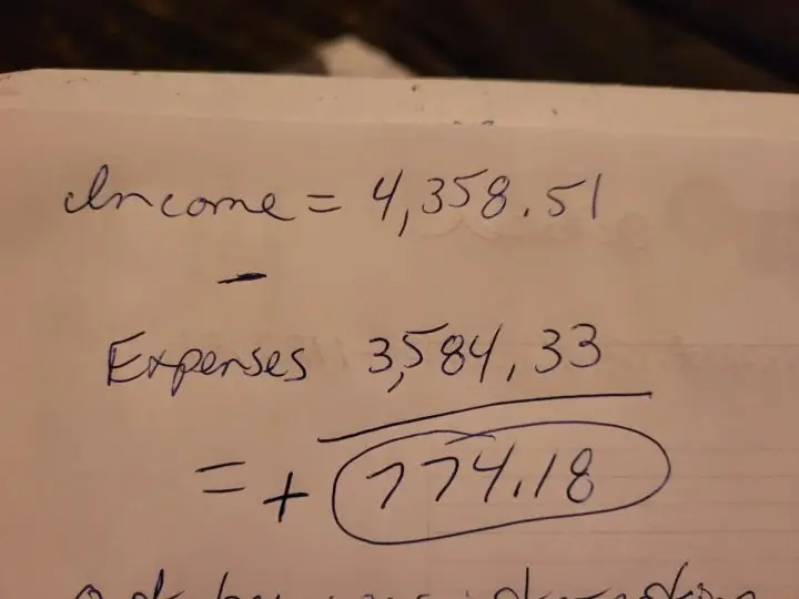 October-2021-Budget-Monthly-Challenge-2-720x540