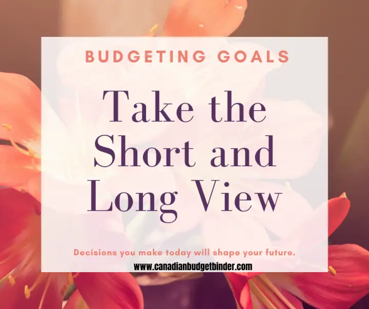 Consider Today and Tomorrow when creating your budget for 2022