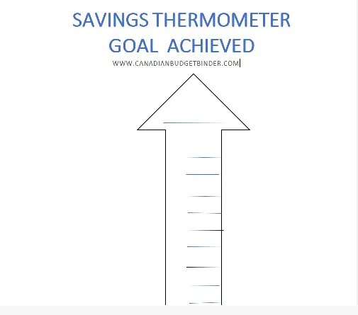 Free Savings Thermometer to save money to pay off debt