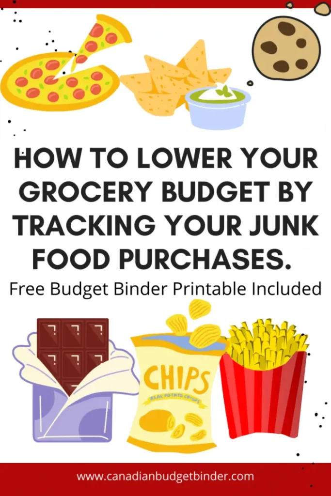 Stop buying junk food