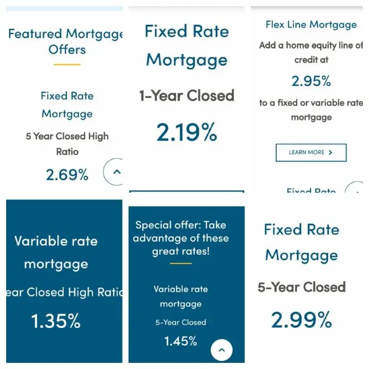 Mortgage rates from Meridian Canada as of Feb 8, 2022.