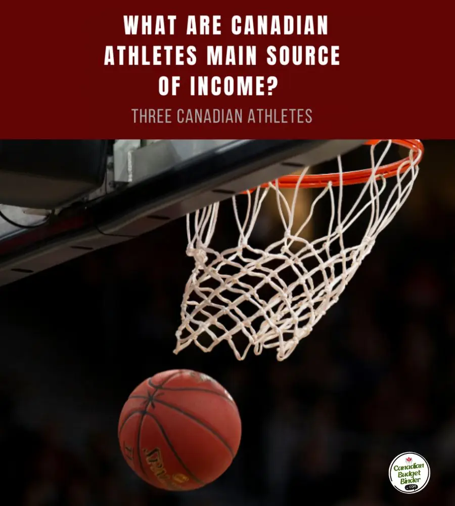 Basketball Being Thrown Into The Net. Popular Canadian Athletes Sport.