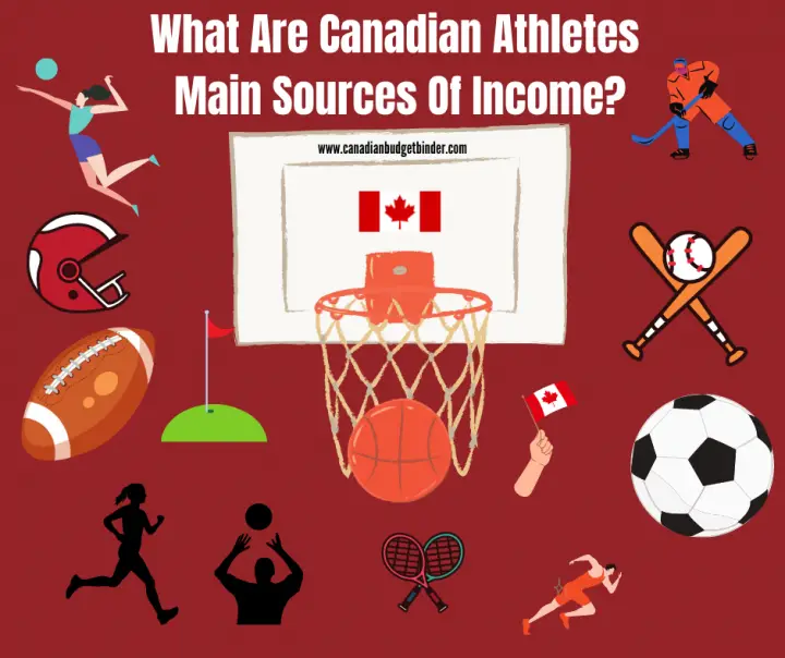 Some popular Canadian Sports in Canada