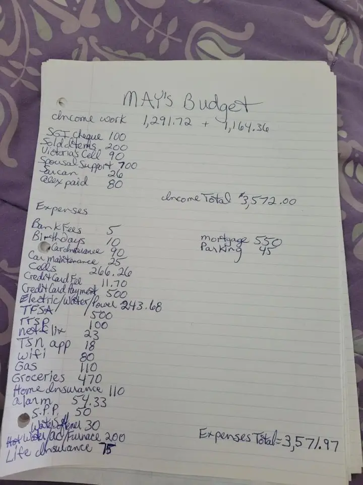 May Pen and Paper Budget Challenge 2022