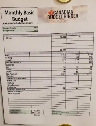 Basic Printable Budget - Bare Bones Budget