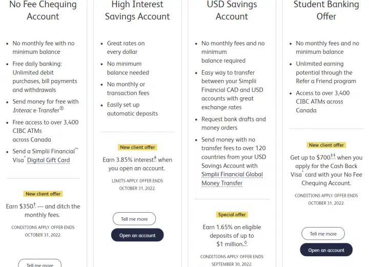 Simplii Financial Banking Perks for New Clients - Note: Rates may change, so contact the bank