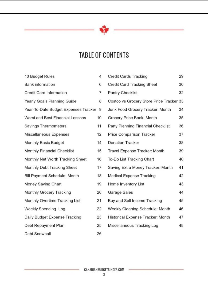 Canadian Budget Binder Table of Contents
