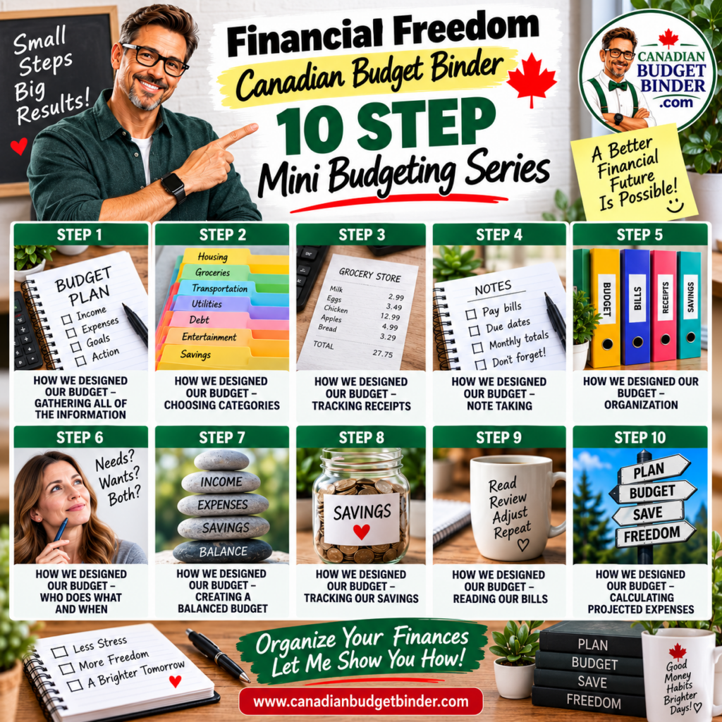 Ten Steps Involved with the Canadian Budget Binder Mini Budgeting Series Course