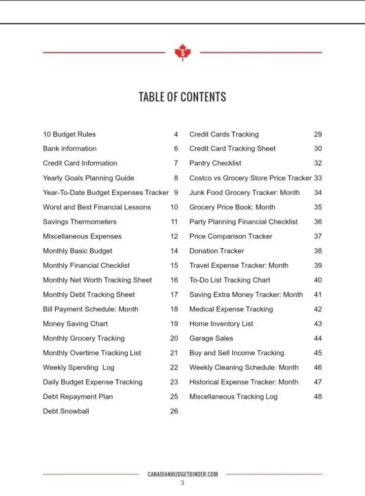Canadian Budget Binder Table of Contents