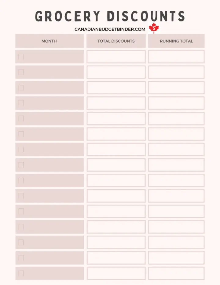 Free Grocery Discounts Tracker Printable