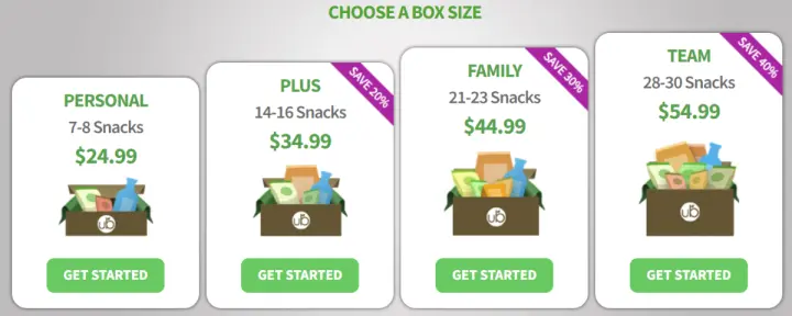 UrthBox-Subscription-Prices-and-Sizes-720x288