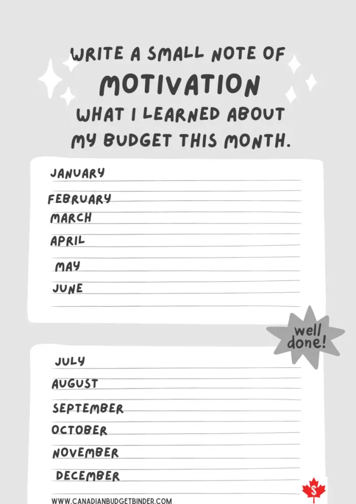 Self-Appreciation Activity Printable Why Budgets Work