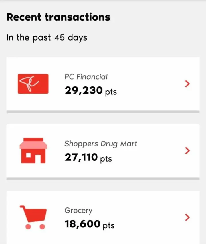 PC Optimum Points earned in last 45 days.