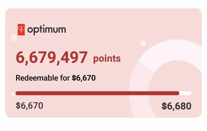 PC Optimum Points October 2023
