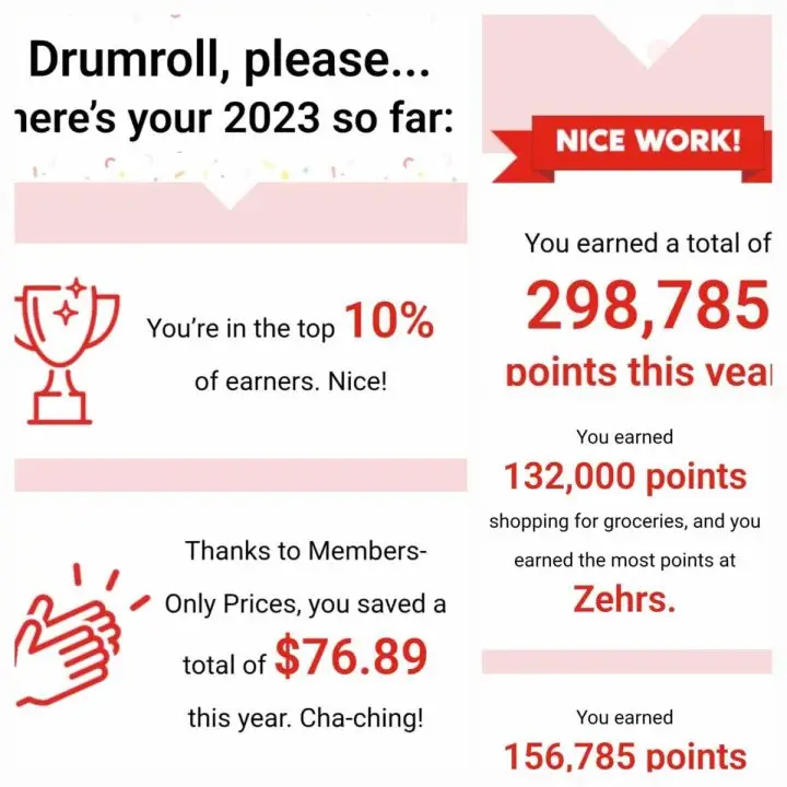 Shoppers Optimum 2023 Update
