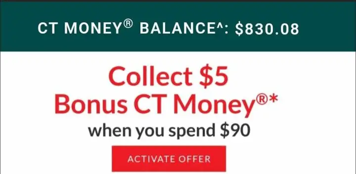 CT Money Balance December 2023