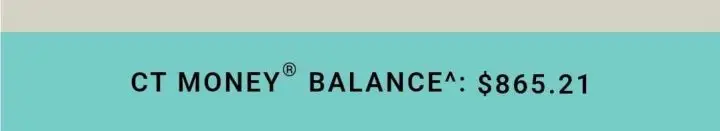 Canadian Tire Rewards Money January 2024