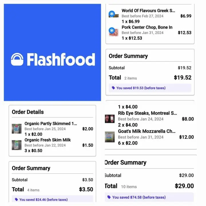 Flashfood App Usage in January 2024