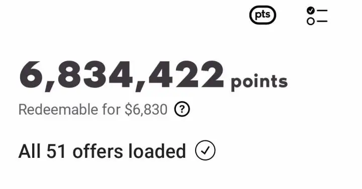PC Optimum Rewards Points January 2024 CBB
