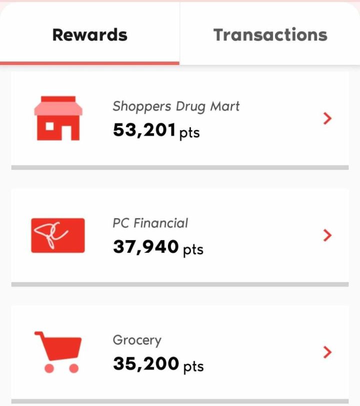 PC Optimum Points Earned for the last 45 days March and April