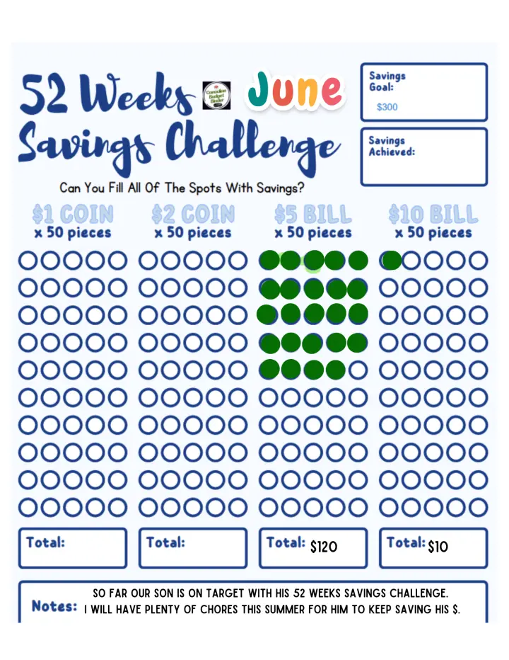 June-2024-52-Week-Savings-Challenge-Update-720x932
