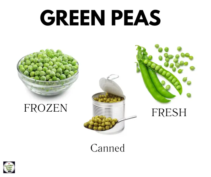 Frozen, Fresh or Canned Green Peas