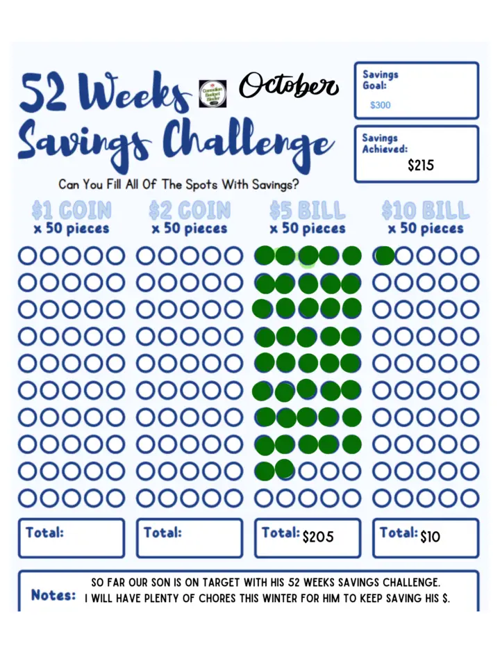 October 2024 52 Weeks Savings Challenge Update
