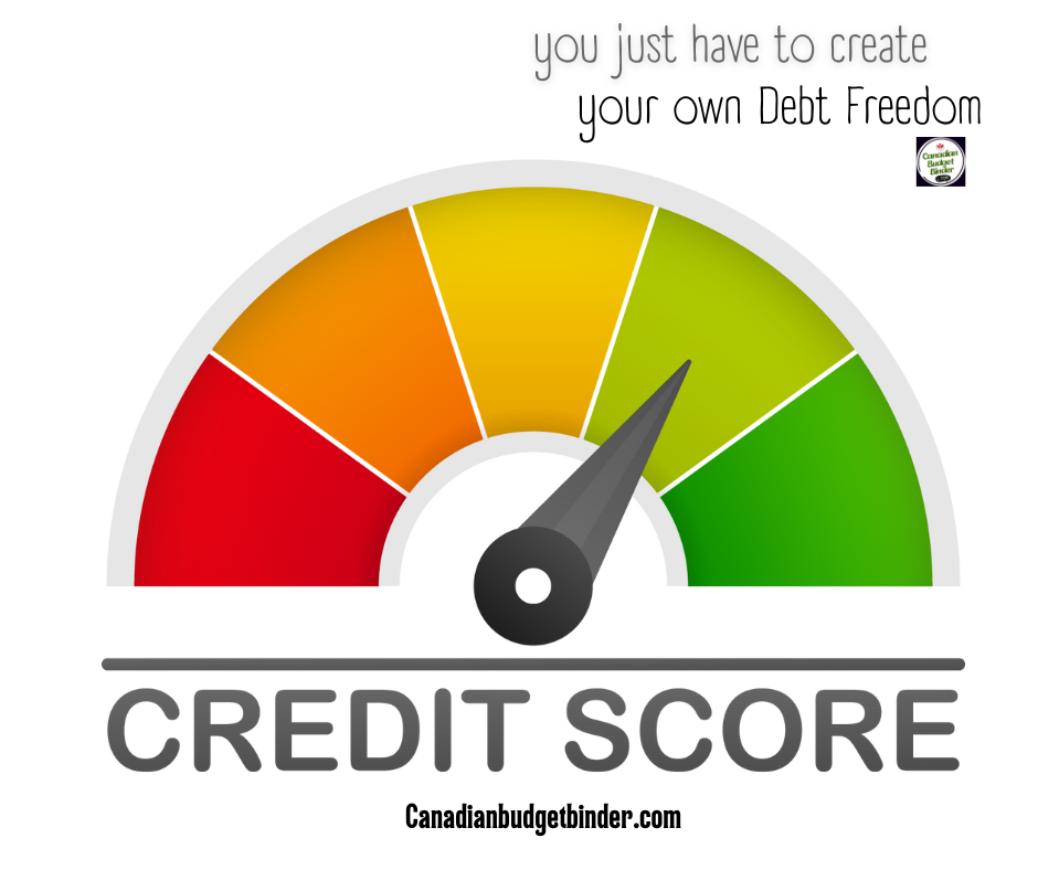 Find Out What Your Credit Score Is To Help You Cut Spending in 2025