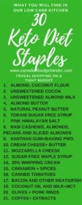 30 Keto Diet Staples List Printable preview