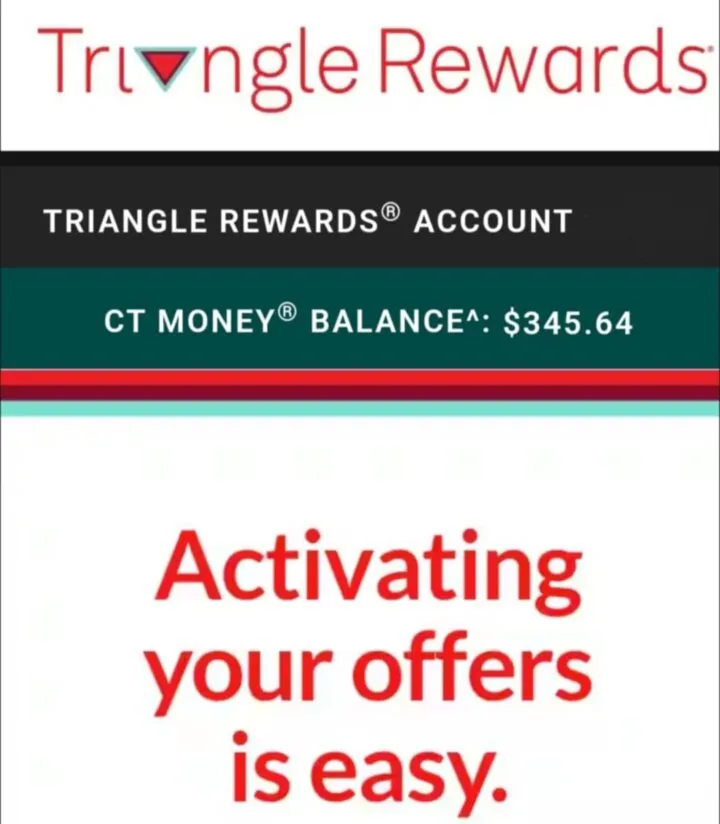 Canadian Tire Triangle Rewards Balance January 2025 Home Budget