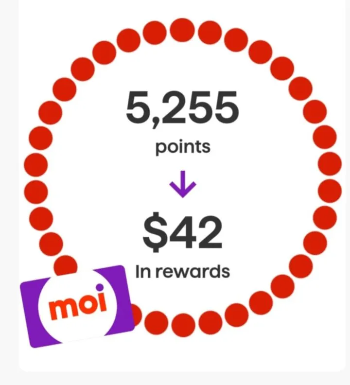 Moi-Rewards-January-2025-Home-Budget-720x792