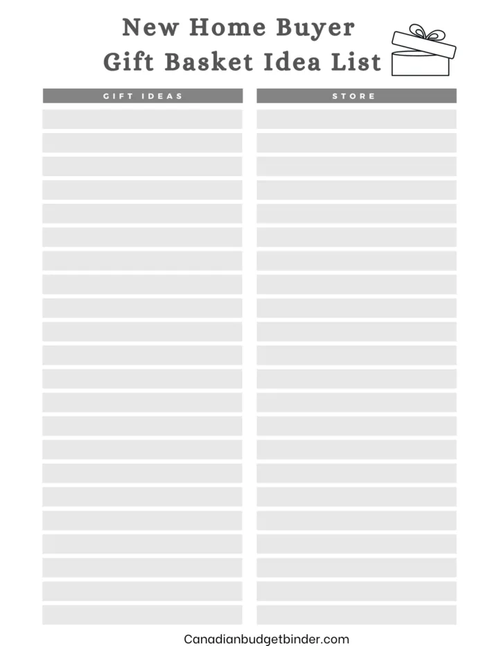New Home Buyer Gift Basket Idea List Free Printable