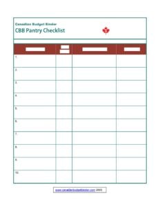 Pantry Tracking Checklist preview