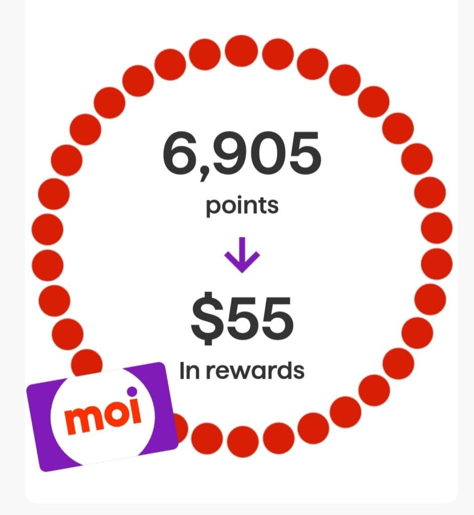 January 2026 Moi Points