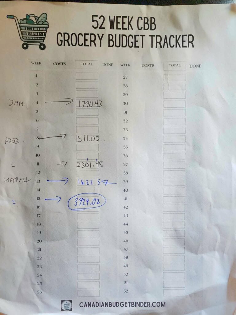 52 Week Grocery Budget Tracker