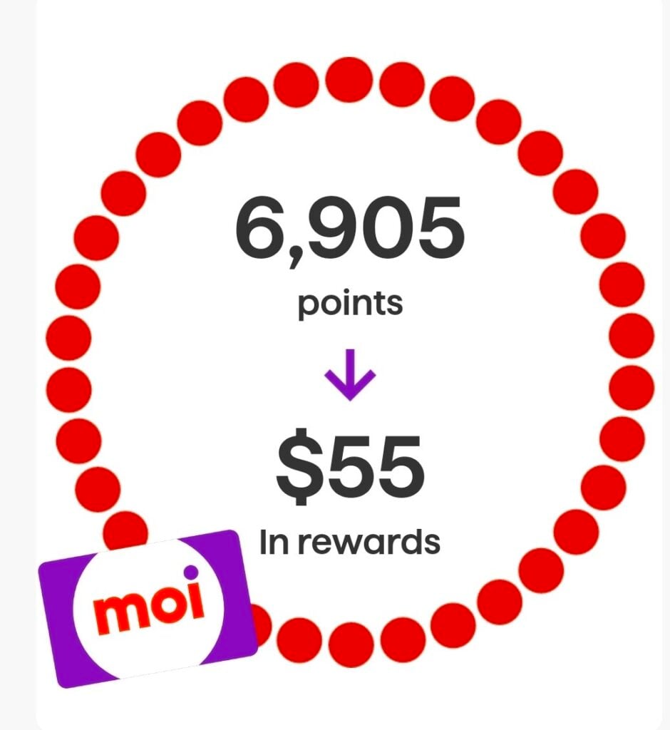 Moi Rewards 2026