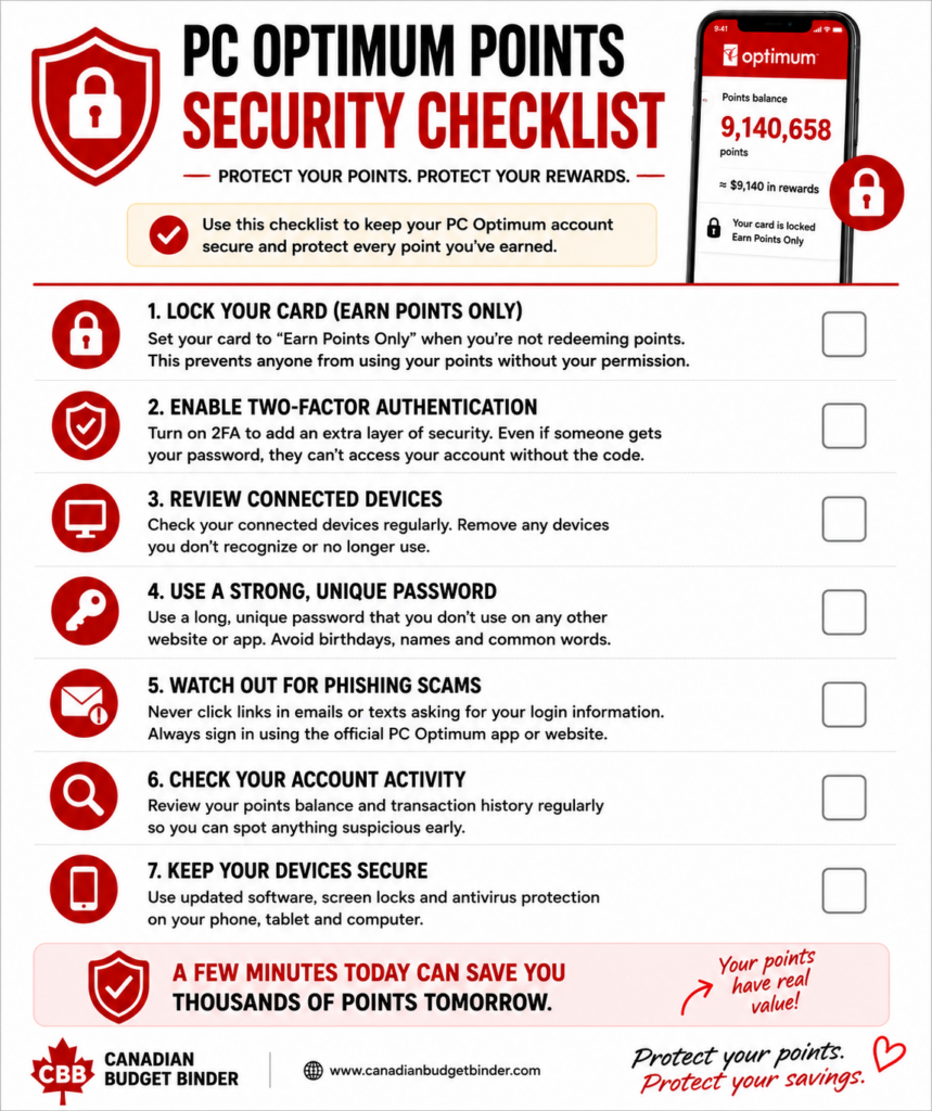 PC Optimum Points Security Checklist
