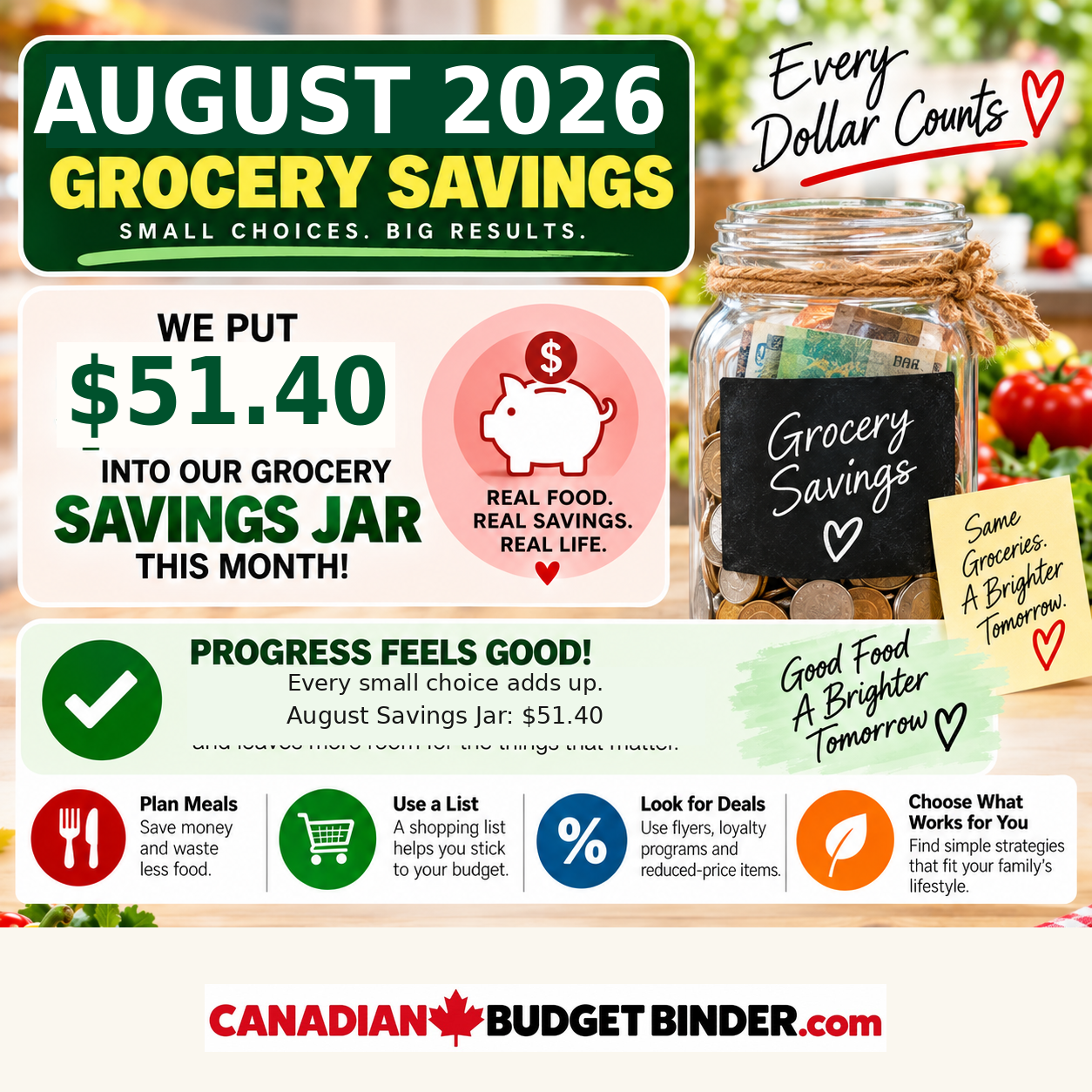 August 2026 grocery savings jar monthly amount